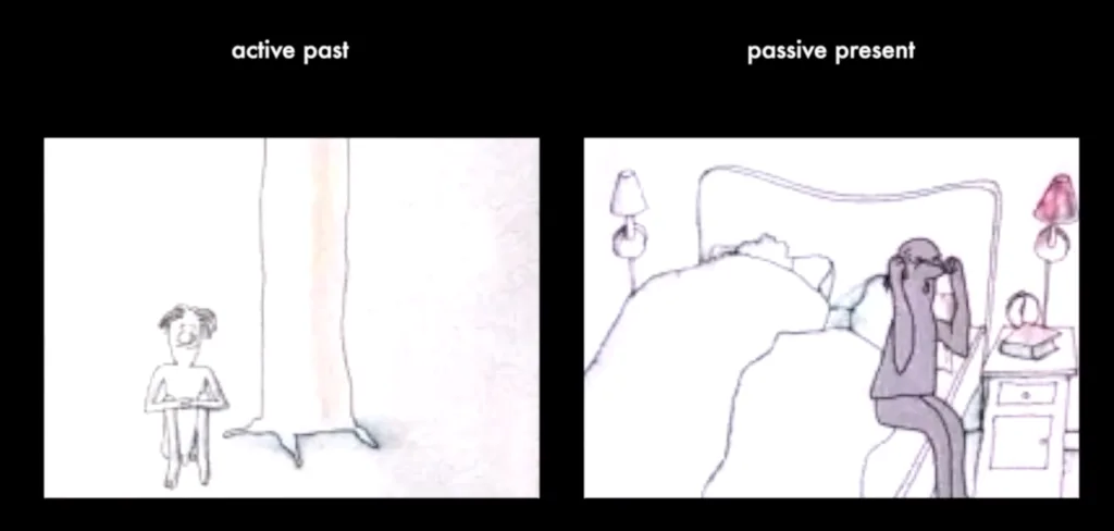 Our Active Past vs. Our Passive Present