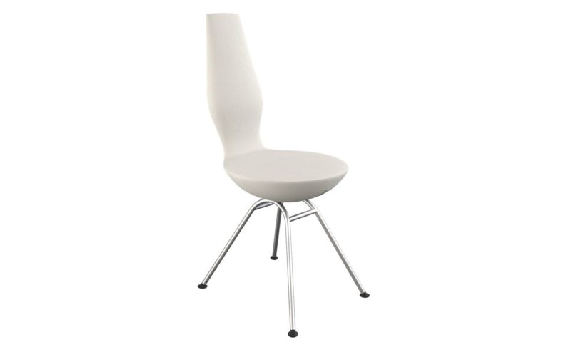 Varier Furniture ergonomic design chair Date